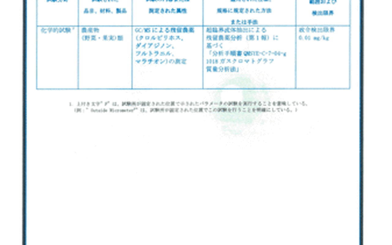 ISO/IEC17025:2005試験所認定